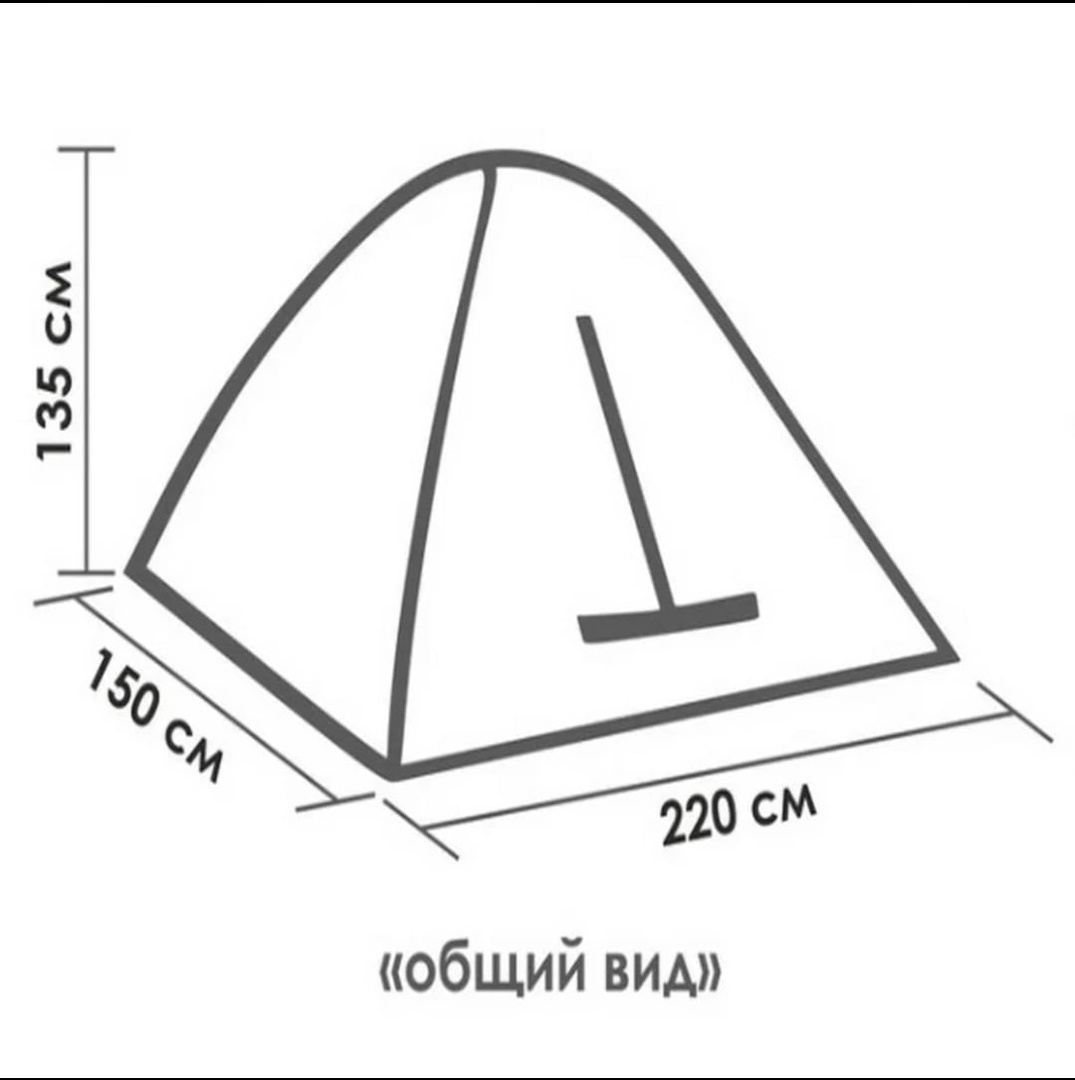 Smart Camp